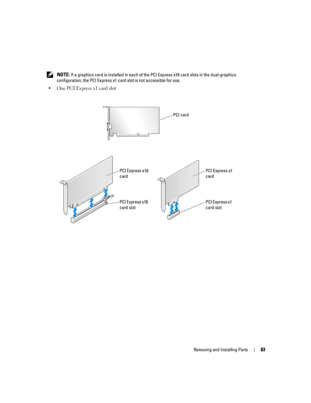 Dell XPS 600 owner manual One PCI Express x1 card slot, PCI card PCI Express, Card PCI Express, Card slot 