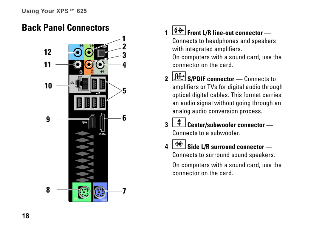 Dell XPS 625 manual Back Panel Connectors 