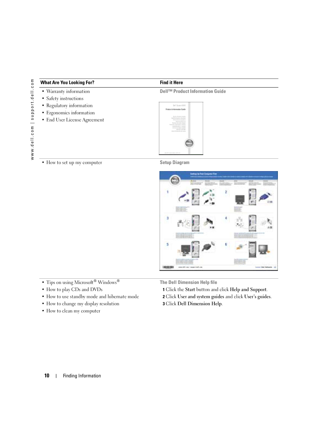 Dell XPS GEN 3 manual Tips on using Microsoft Windows, How to play CDs and DVDs, How to use standby mode and hibernate mode 