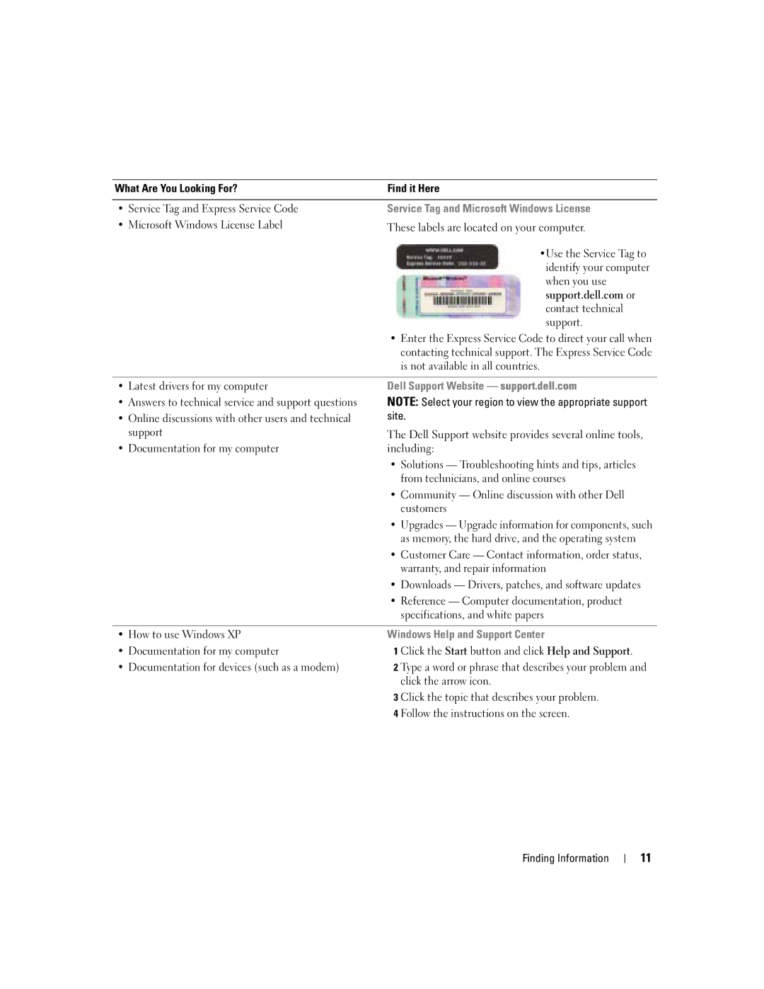 Dell XPS GEN 3 manual Identify your computer, When you use, Contact technical, Support, Is not available in all countries 