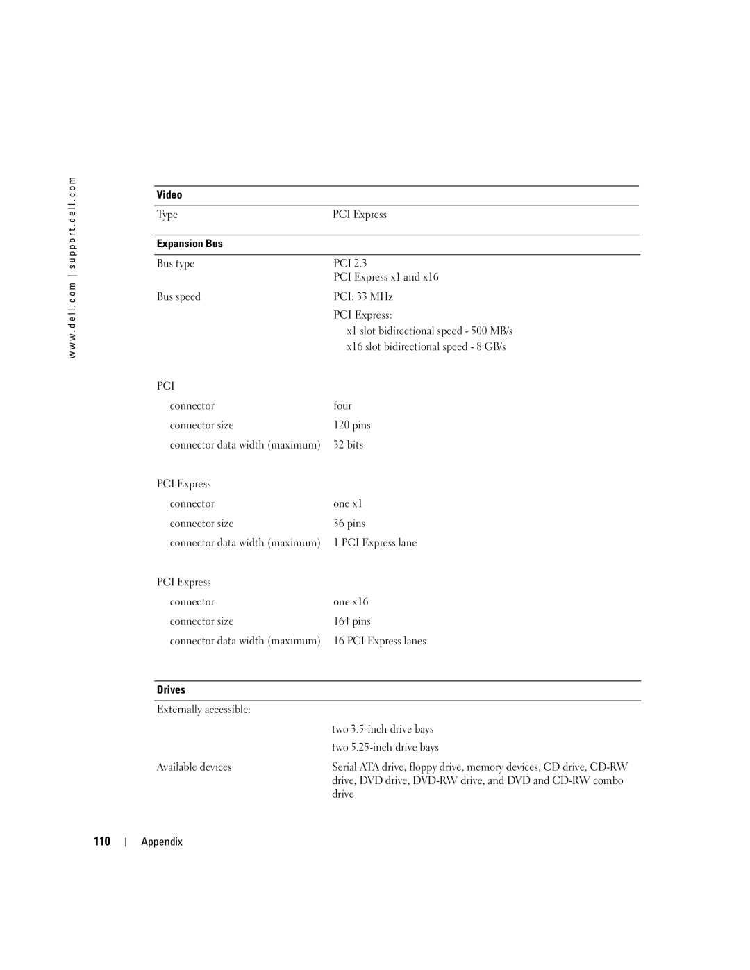 Dell XPS GEN 3 manual 110, Video, Expansion Bus, Drives 