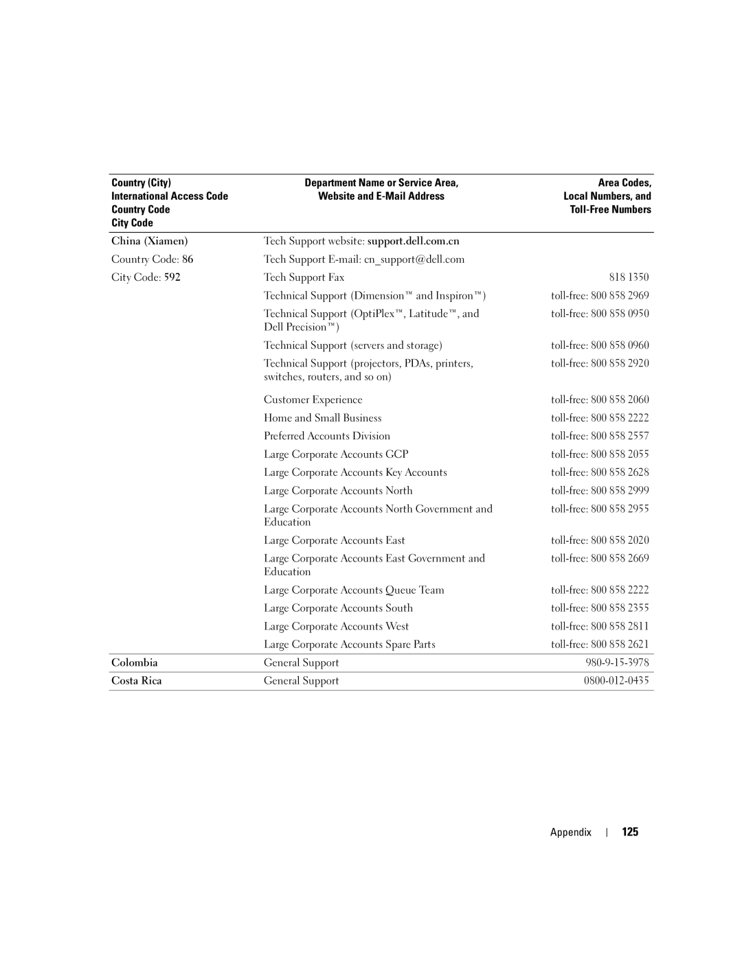 Dell XPS GEN 3 manual 125 