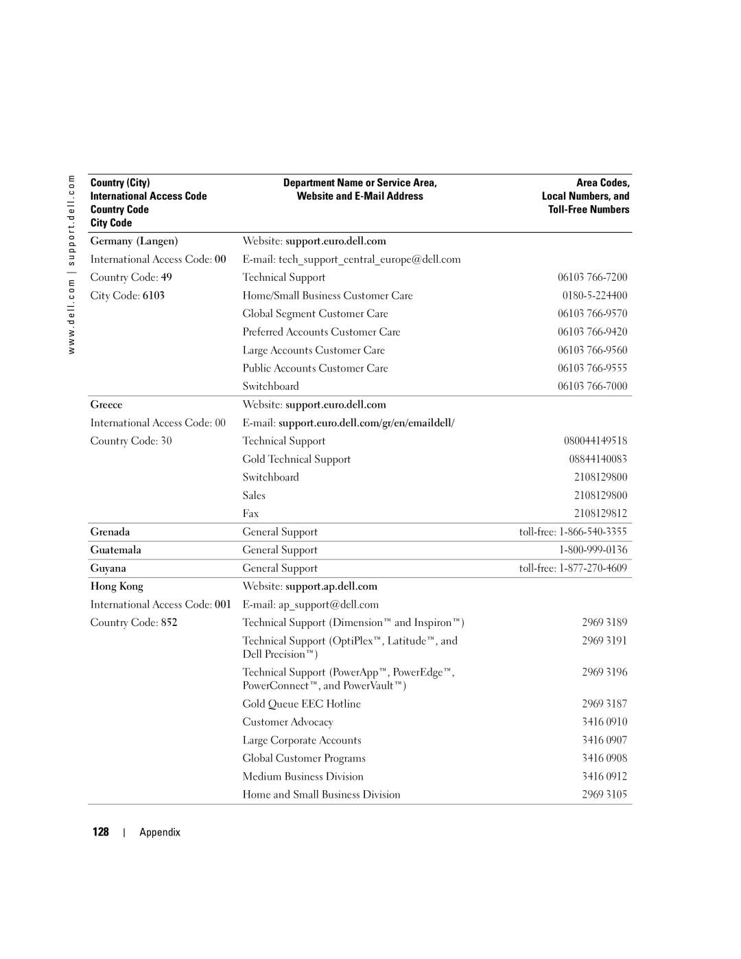 Dell XPS GEN 3 manual 128 