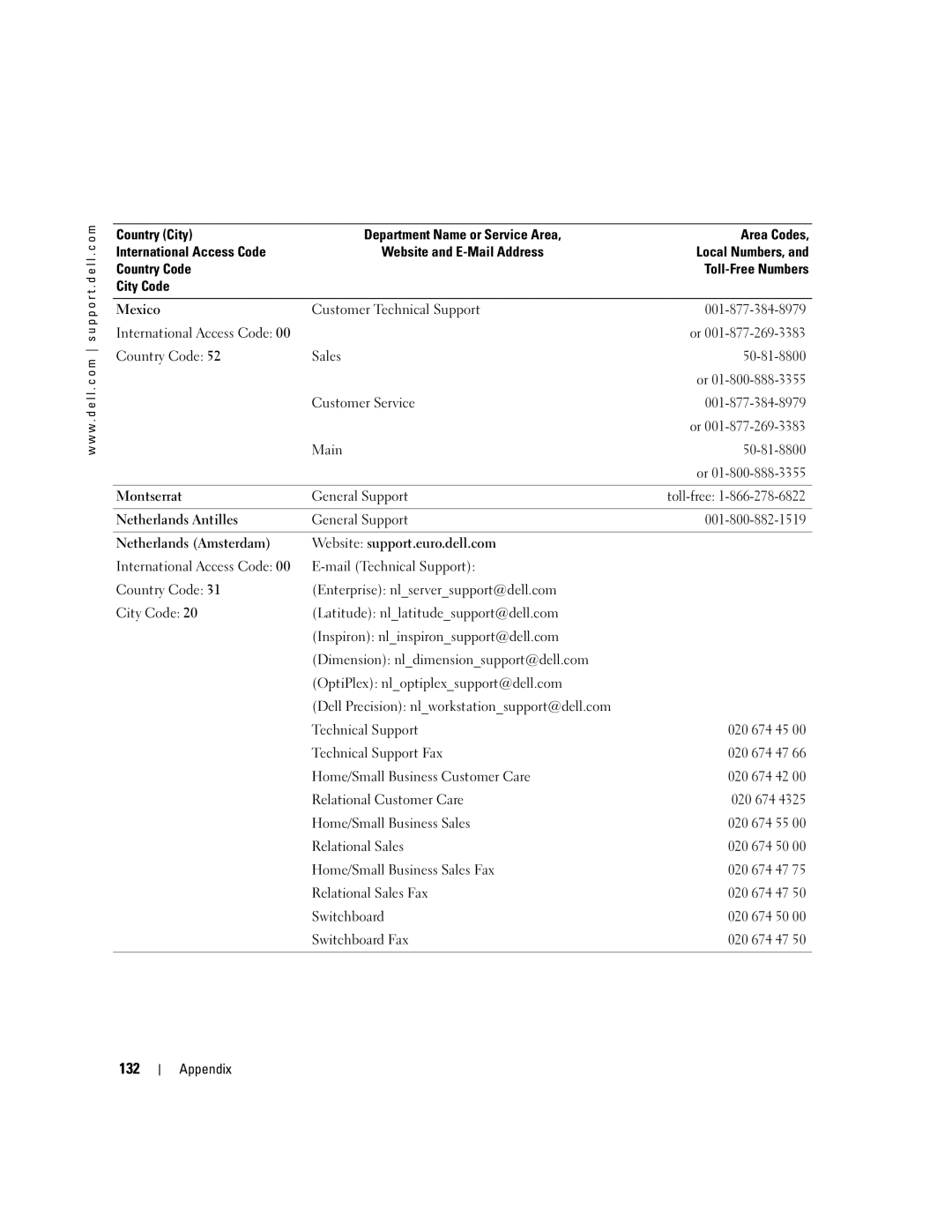 Dell XPS GEN 3 manual 132 