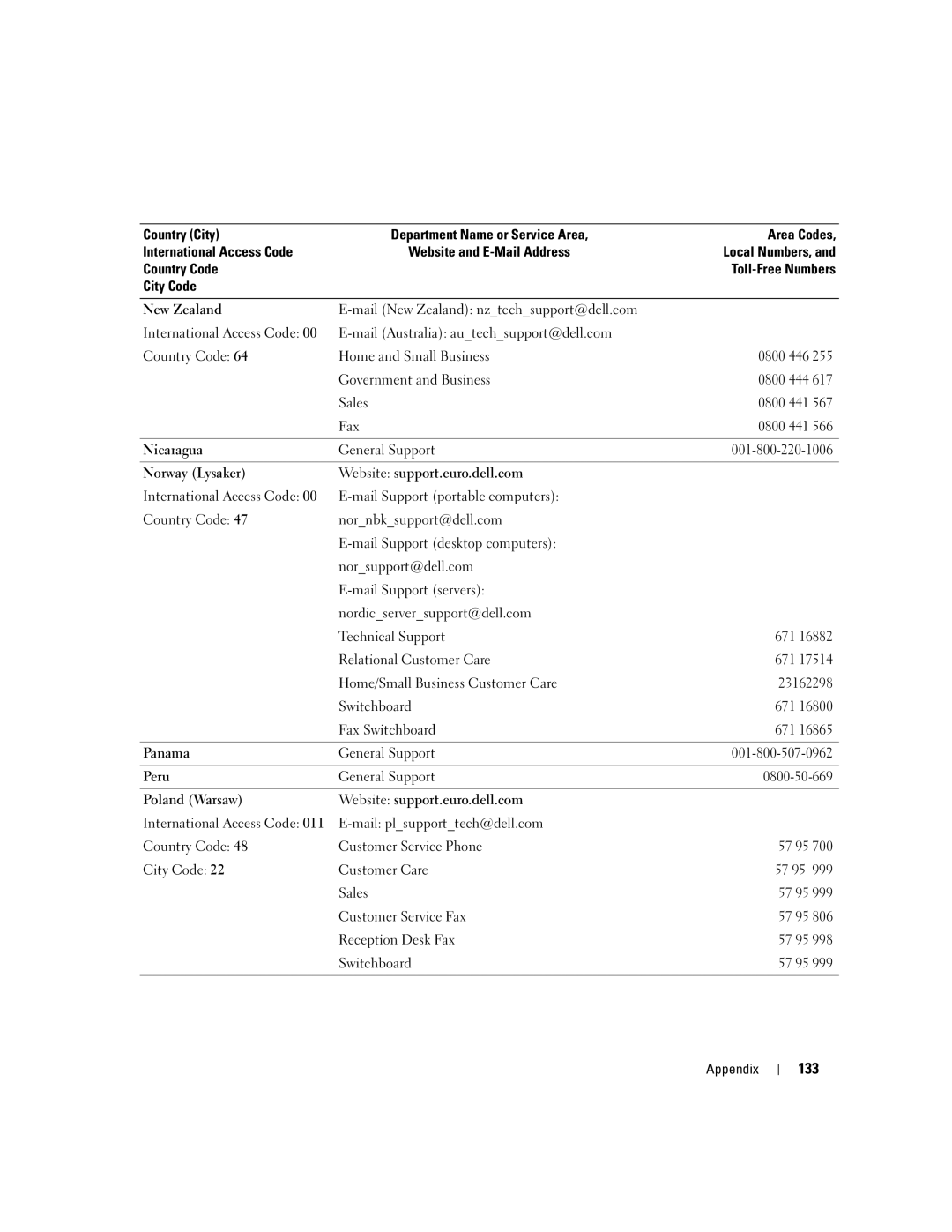 Dell XPS GEN 3 manual 133 