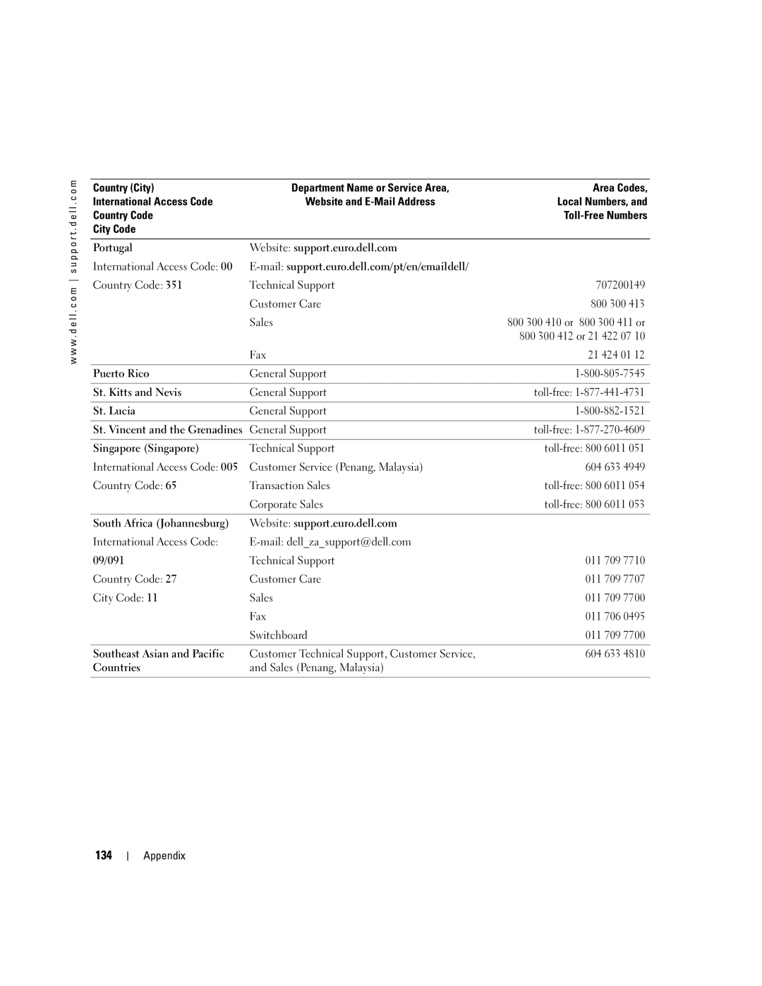 Dell XPS GEN 3 manual 134 