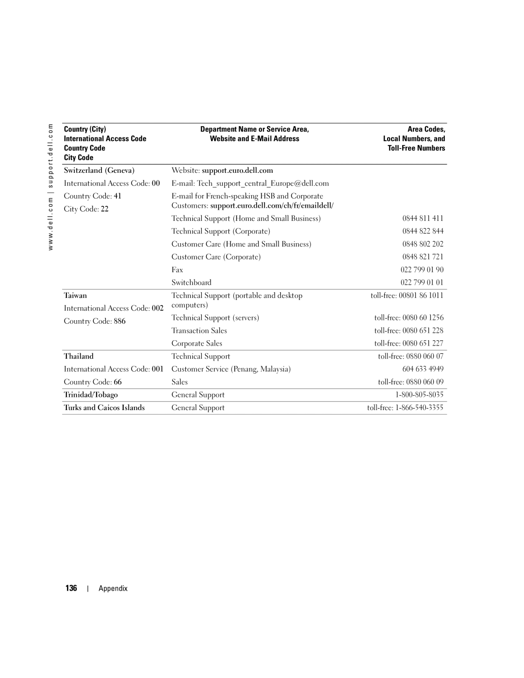 Dell XPS GEN 3 manual 136 