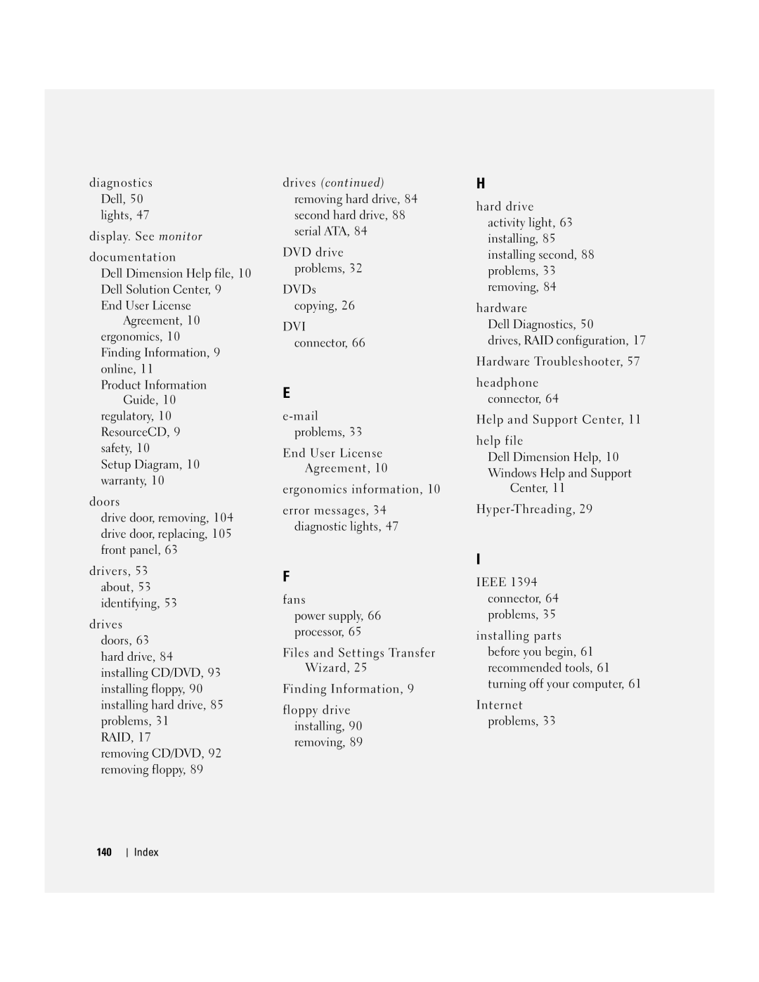 Dell XPS GEN 3 manual Index 