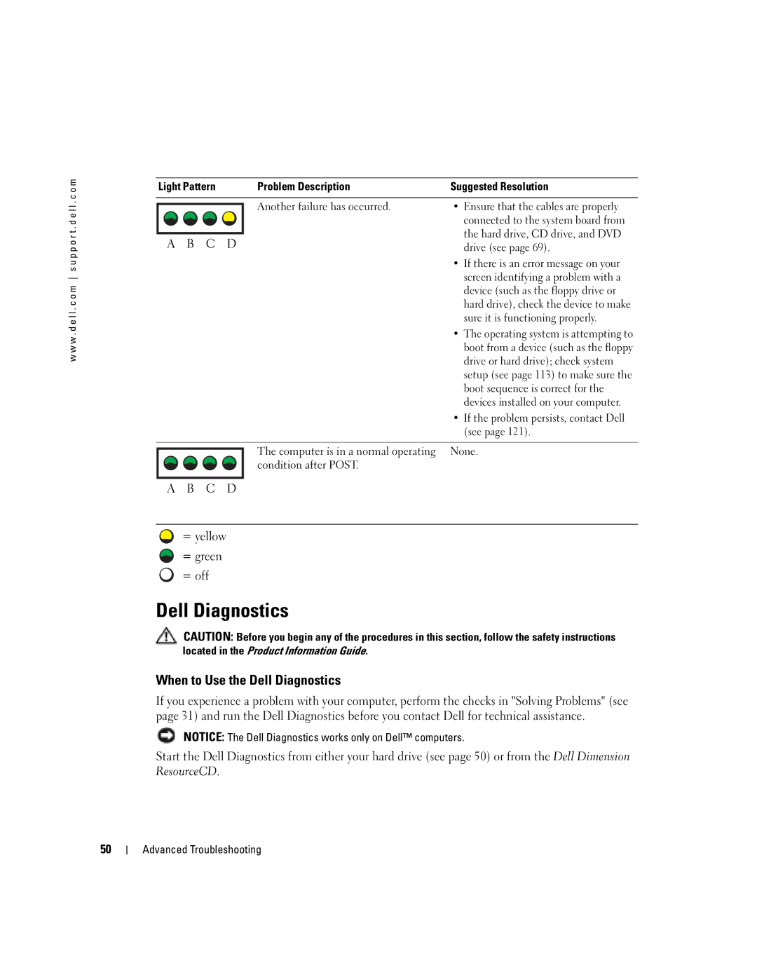 Dell XPS GEN 3 manual When to Use the Dell Diagnostics 