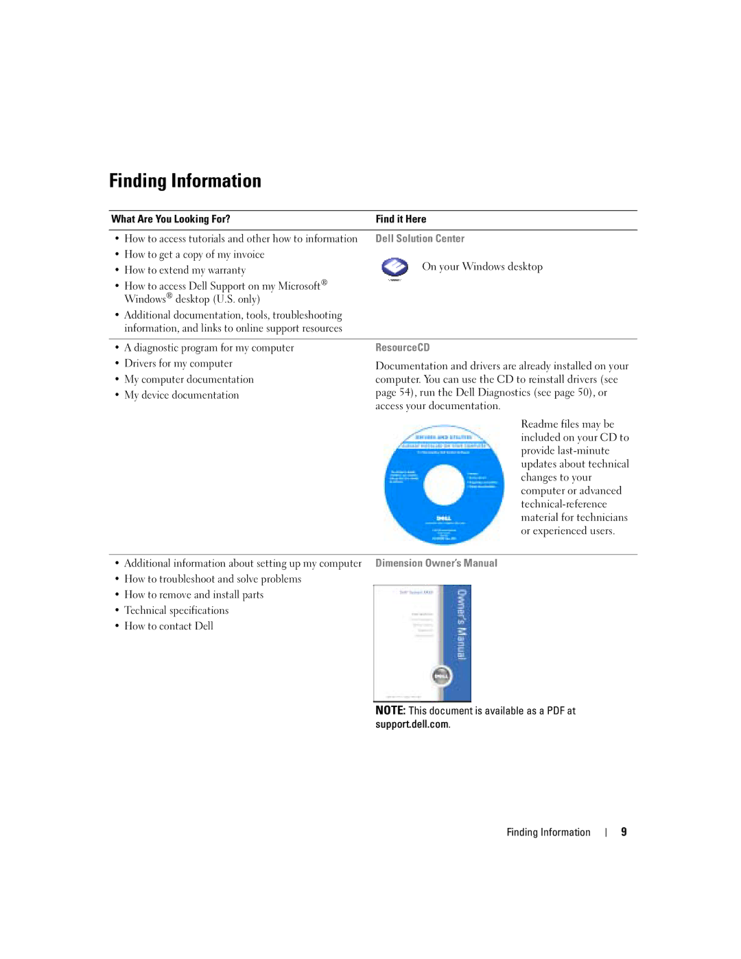 Dell XPS GEN 3 manual Finding Information 