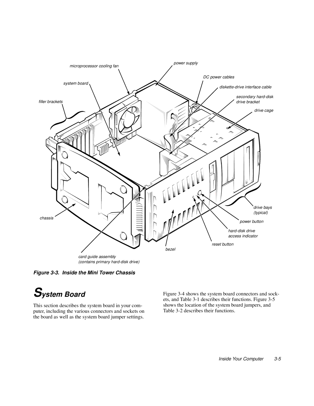 Dell XPS H233 manual System Board, Inside the Mini Tower Chassis 