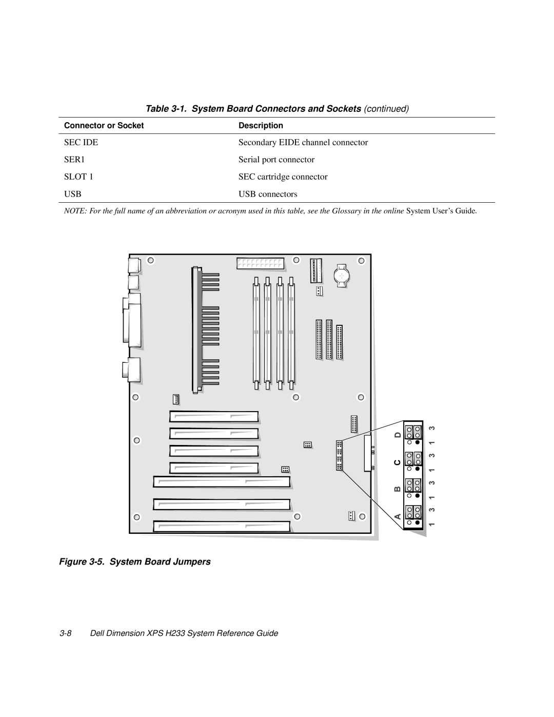 Dell XPS H233 manual System Board Jumpers 