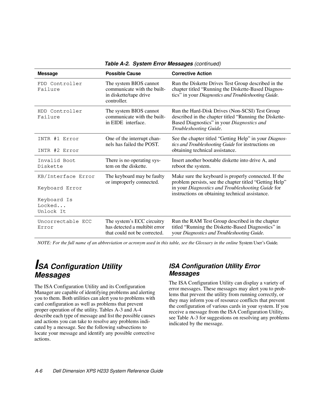 Dell XPS H233 manual ISA Configuration Utility Messages, ISA Configuration Utility Error Messages 