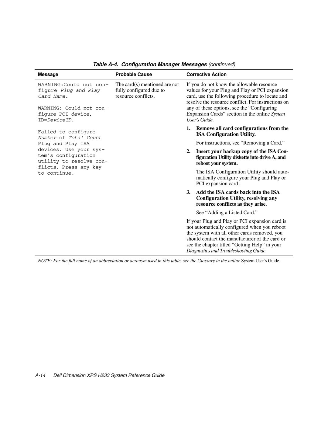 Dell XPS H233 manual For instructions, see Removing a Card 