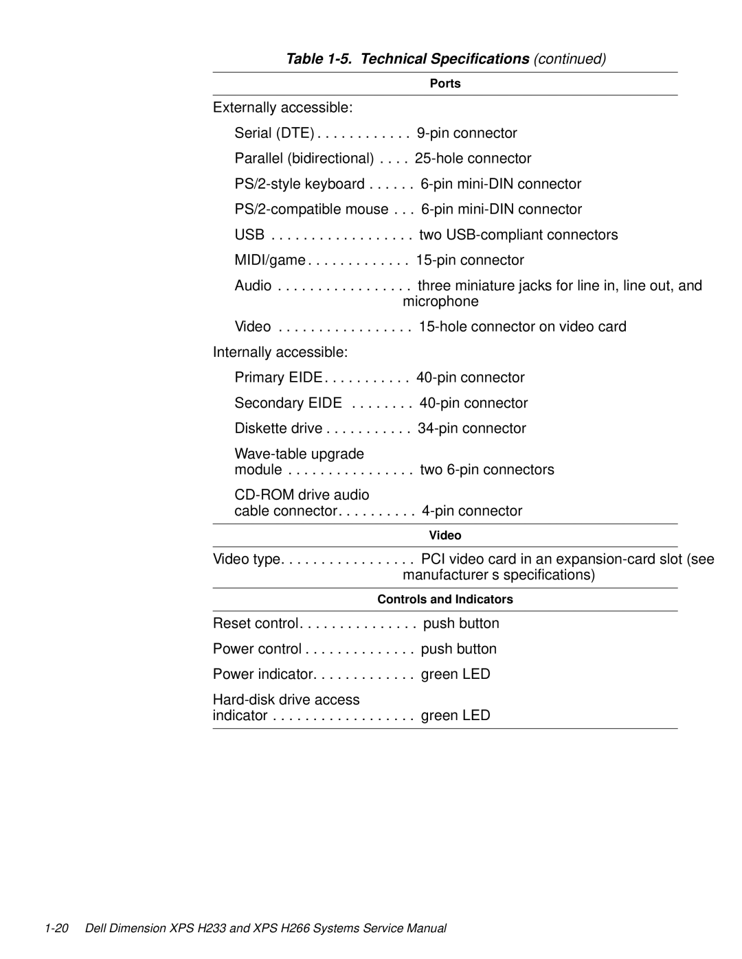 Dell XPS H266, XPS H233 manual Ports 