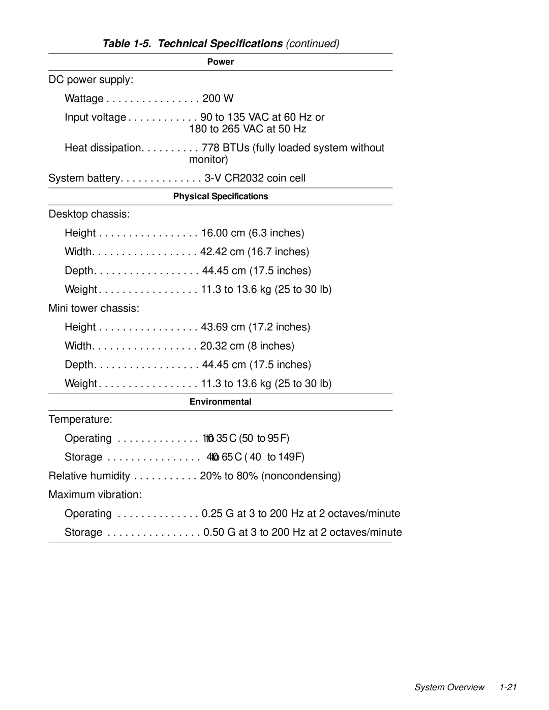 Dell XPS H233, XPS H266 manual Power 