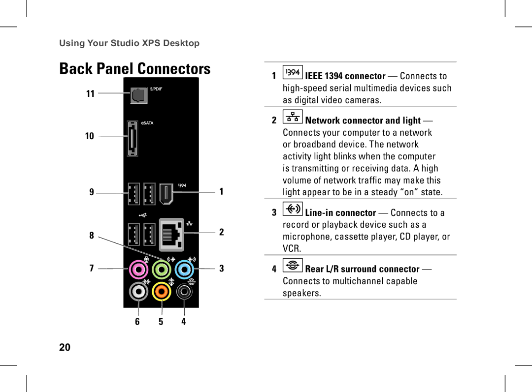 Dell XPS setup guide Back Panel Connectors 