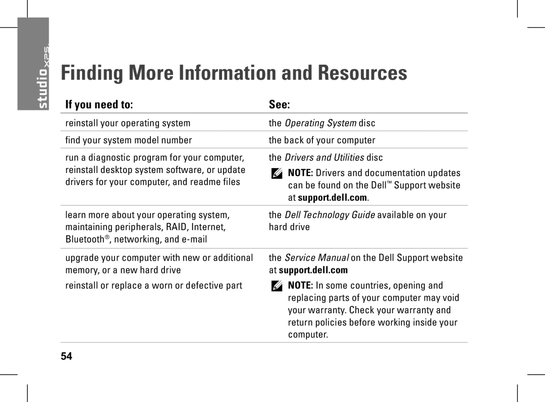 Dell XPS setup guide Finding More Information and Resources, If you need to See, At support.dell.com 