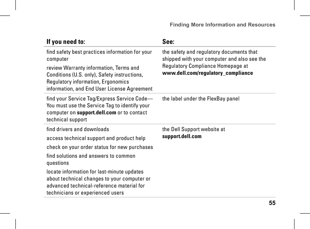 Dell XPS setup guide Finding More Information and Resources 