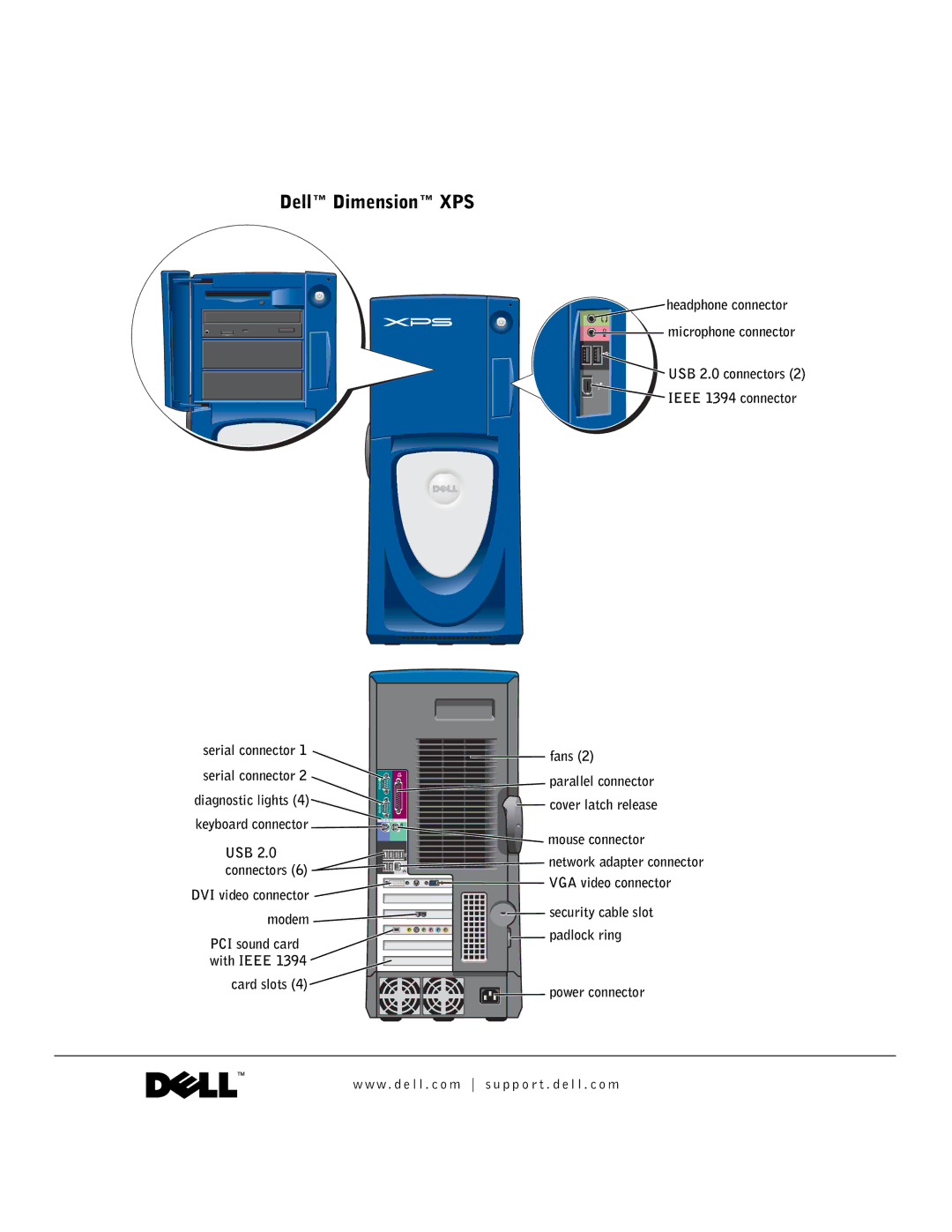 Dell XPS manual Headphone connector Microphone connector, Ieee 1394 connector, Serial connector Fans, Diagnostic lights 