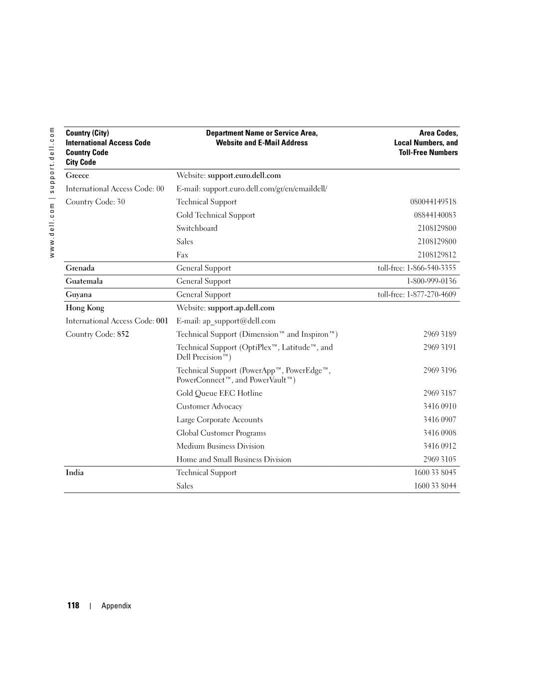 Dell XPS manual 118 