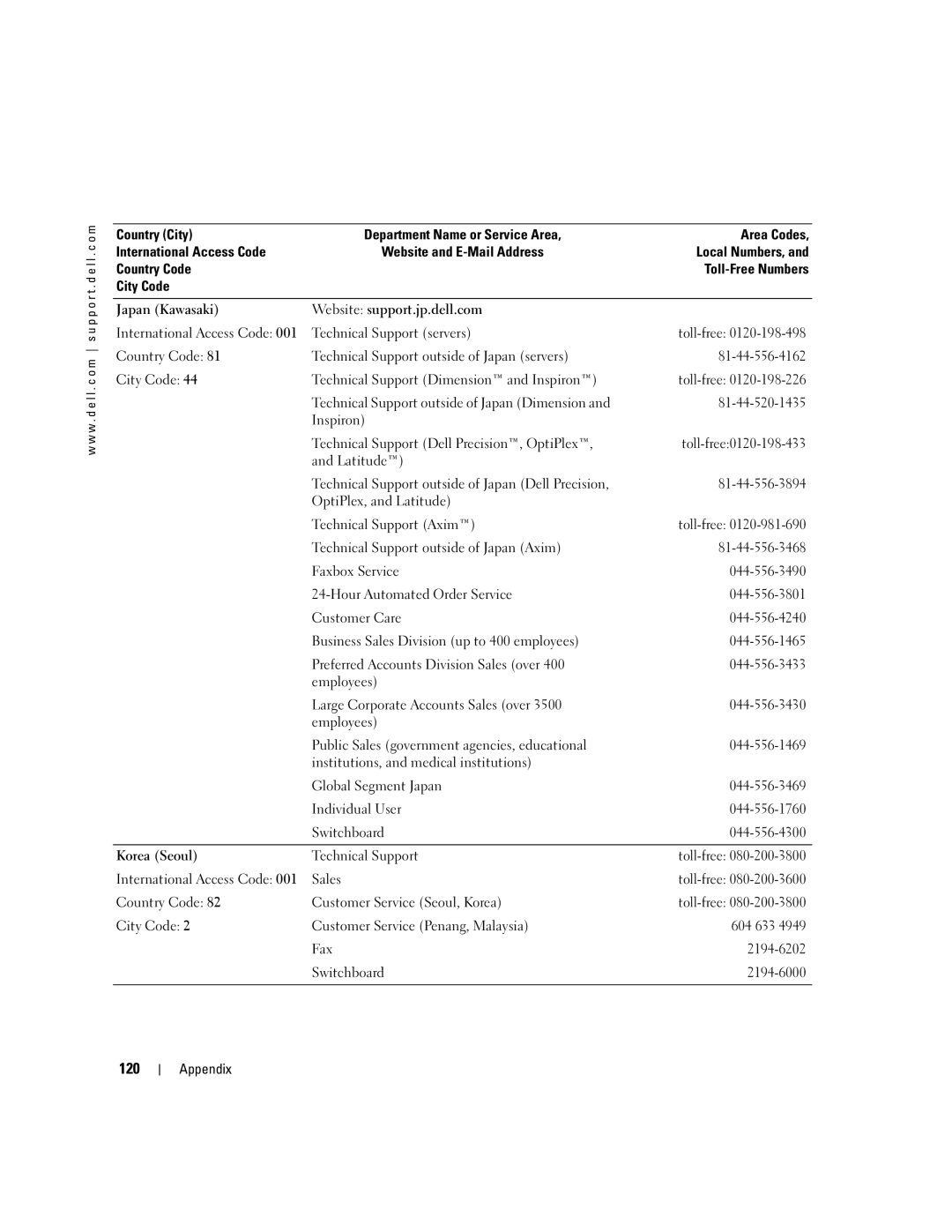 Dell XPS manual 120 