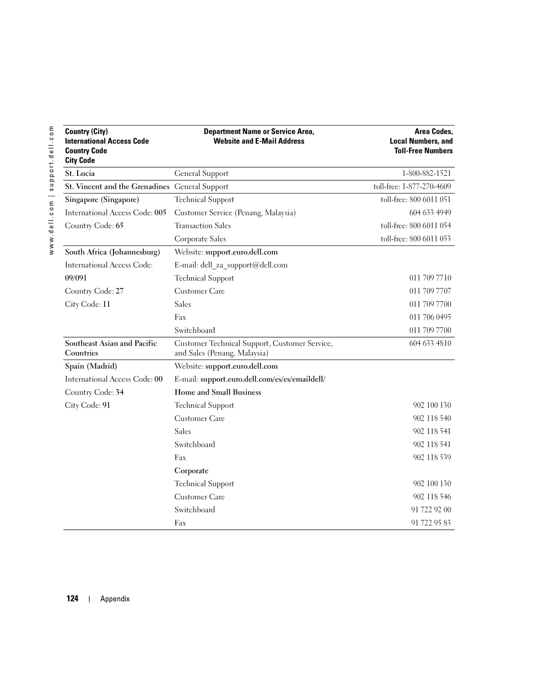 Dell XPS manual 124 