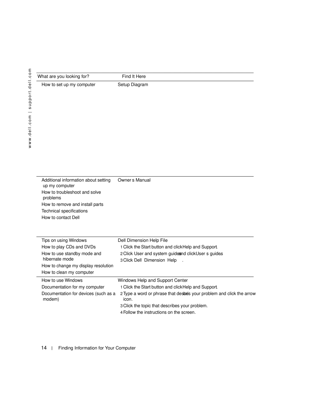 Dell XPS manual How to change my display resolution 