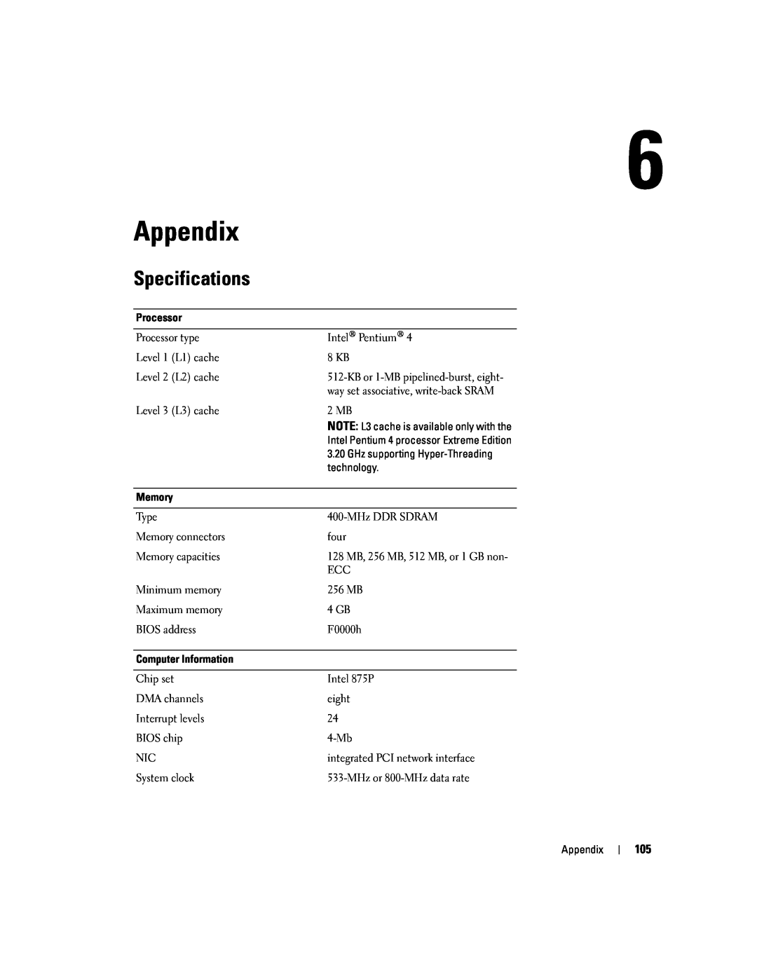 Dell XPS manual Appendix, Specifications 