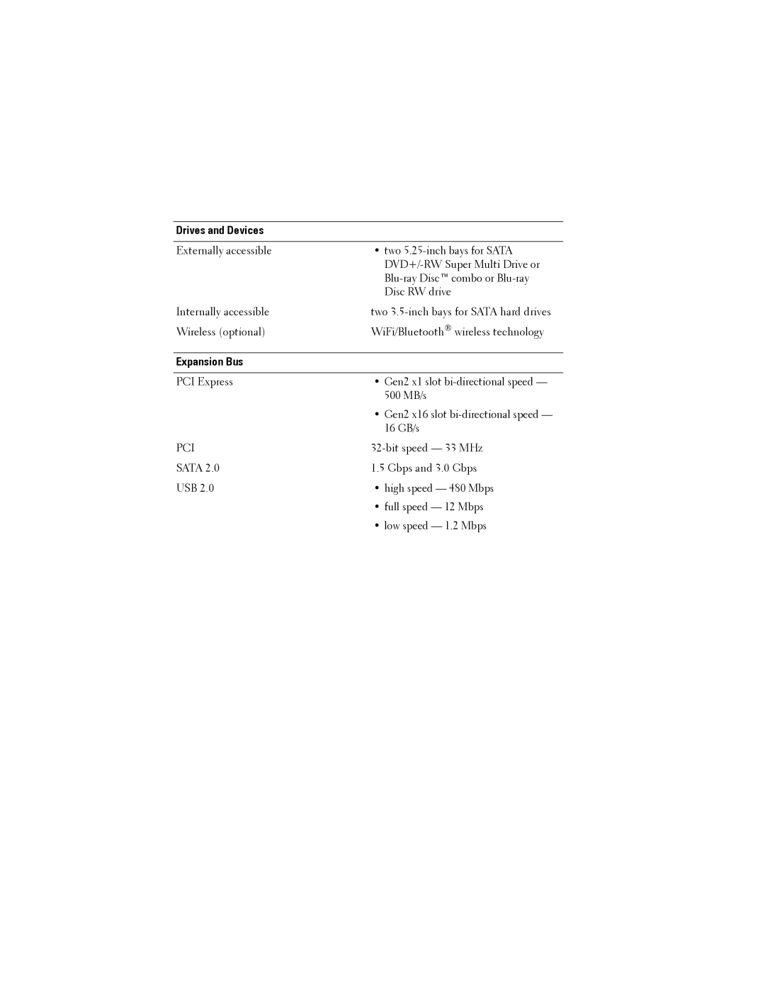 Dell XPSTM 8100 specifications Drives and Devices, Expansion Bus, Pci 