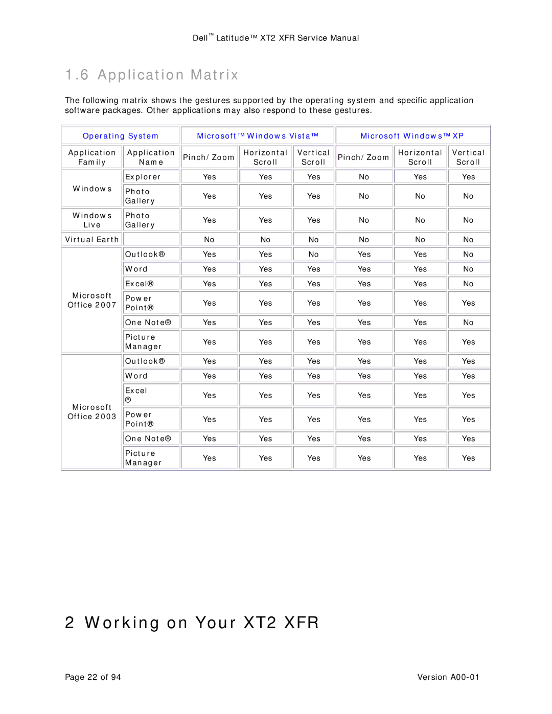 Dell XT2 XFR service manual Application Matrix, Operating System Microsoft Windows Vista 