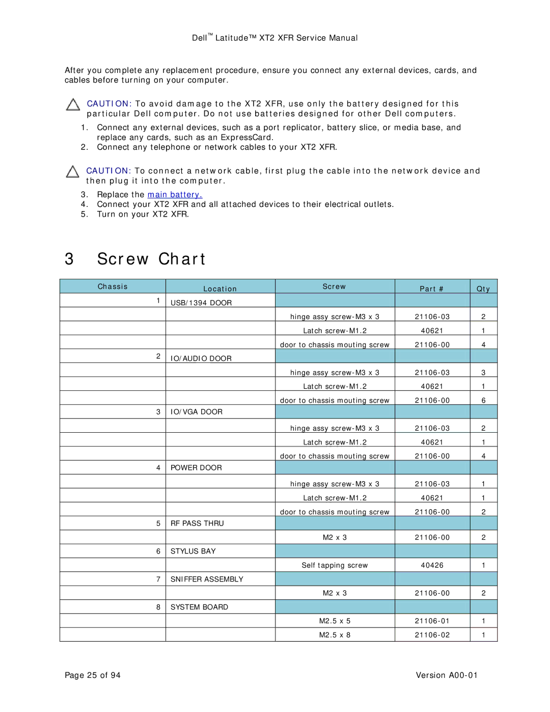 Dell XT2 XFR service manual Screw Chart 