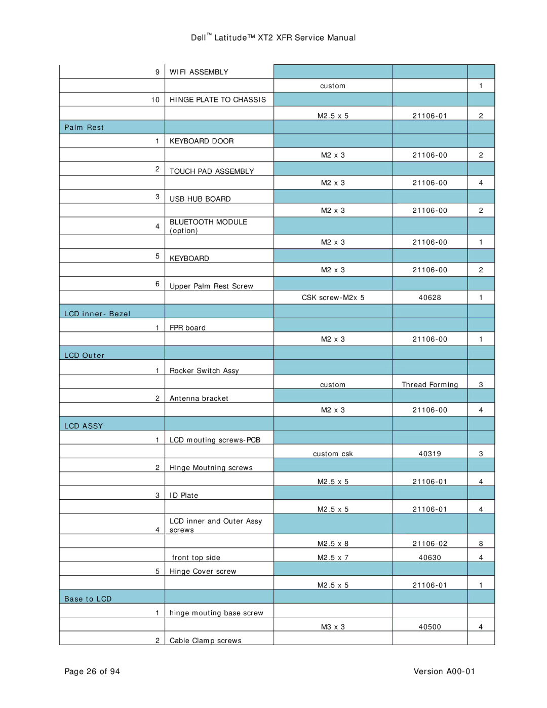 Dell XT2 XFR service manual LCD Assy 