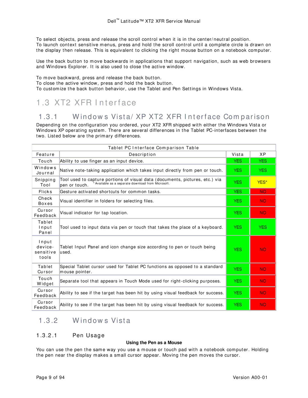 Dell service manual Windows Vista/XP XT2 XFR Interface Comparison 