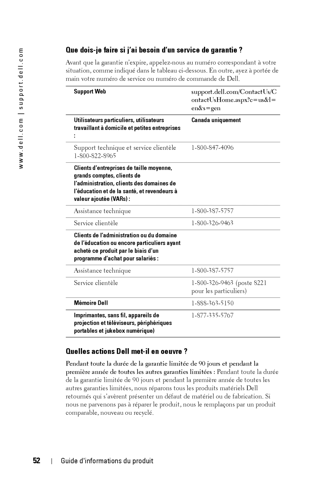 Dell XXX manual Que dois-je faire si j’ai besoin d’un service de garantie ?, Quelles actions Dell met-il en oeuvre ? 