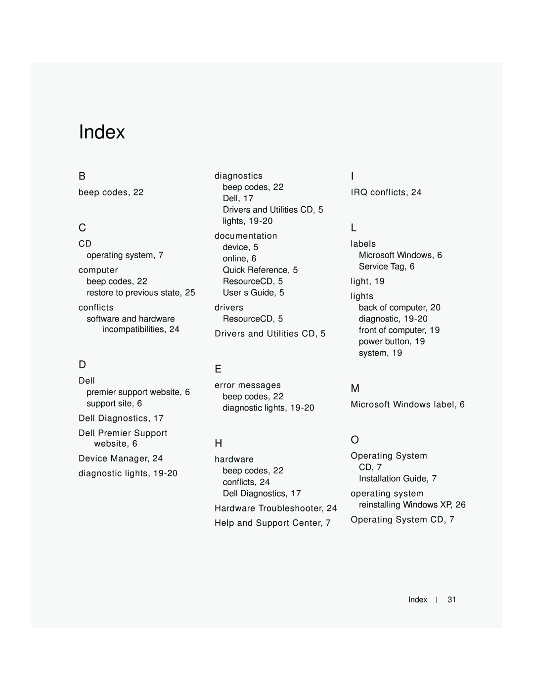 Dell Y6452 manual Index 