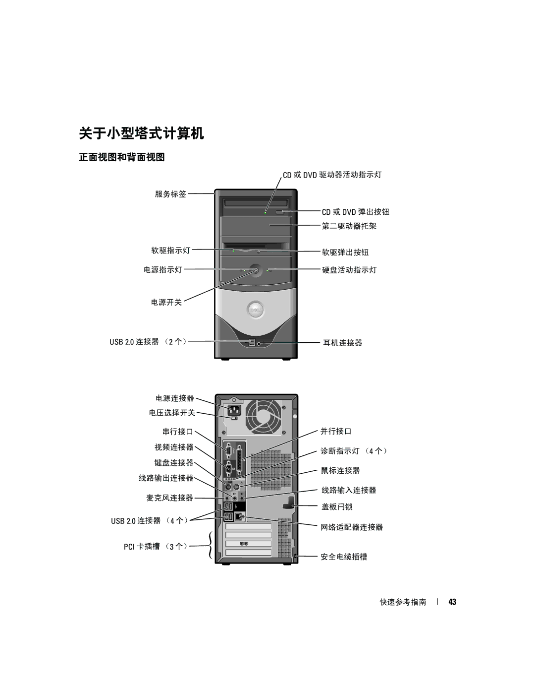 Dell Y6452 manual Cd 或 Dvd 驱动器活动指示灯 