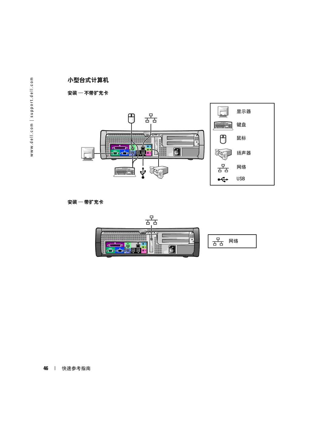 Dell Y6452 manual 小型台式计算机 