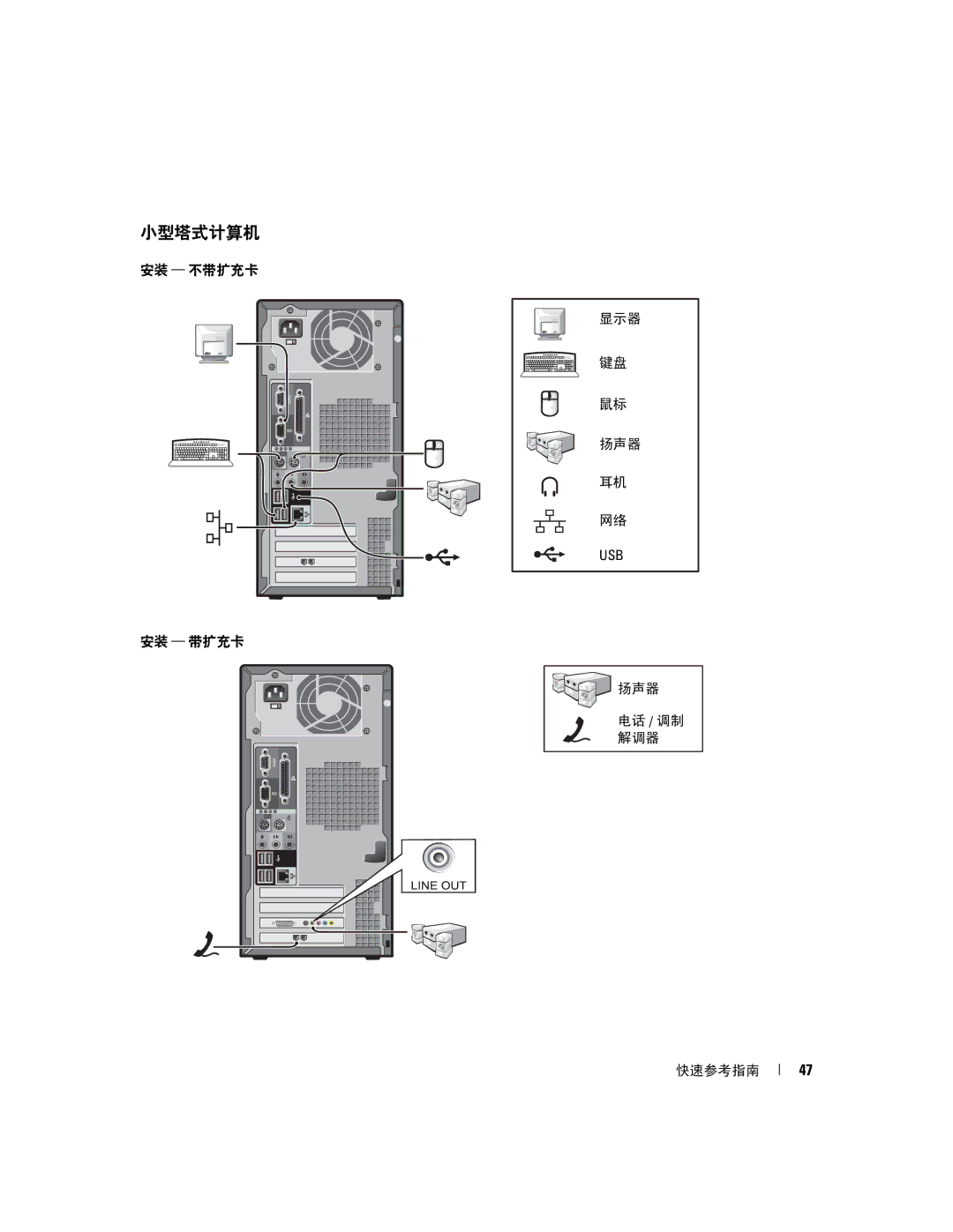 Dell Y6452 manual 小型塔式计算机 