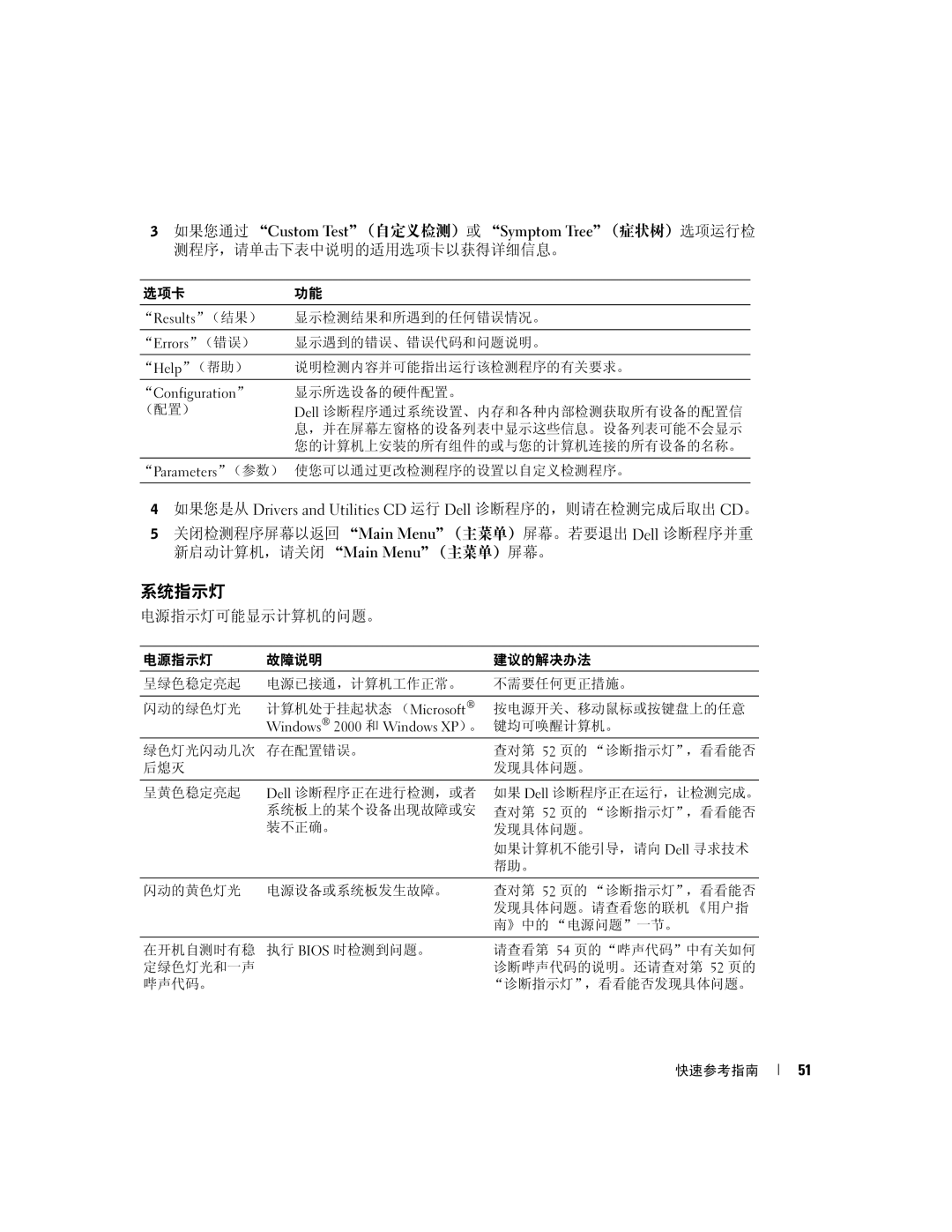 Dell Y6452 manual 系统指示灯, 如果您是从 Drivers and Utilities CD 运行 Dell 诊断程序的，则请在检测完成后取出 CD。, 电源指示灯可能显示计算机的问题。 