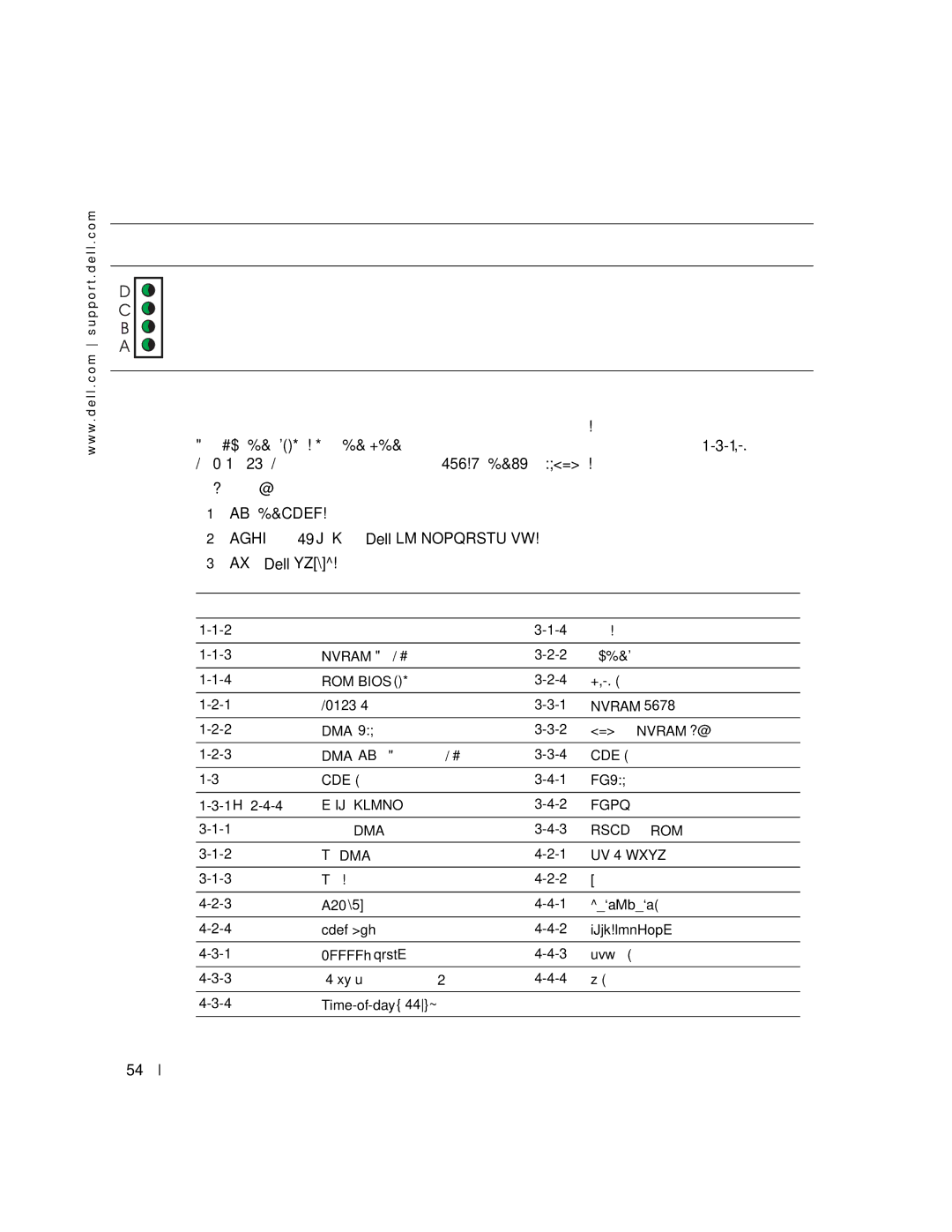 Dell Y6452 manual 哔声代码 