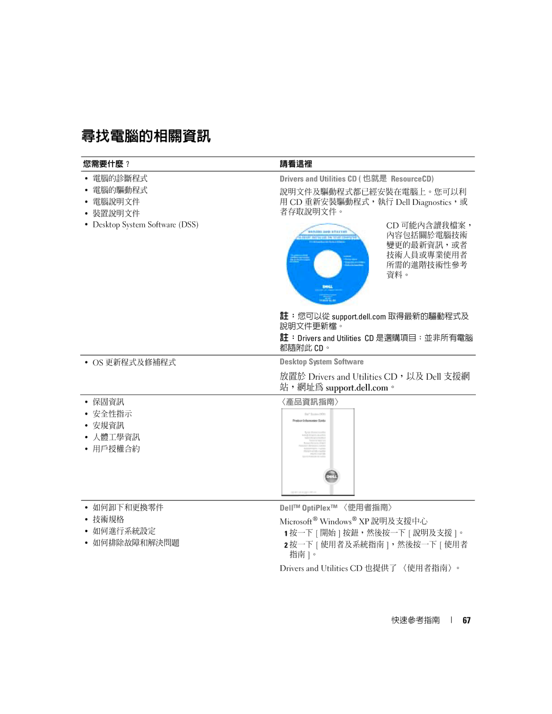 Dell Y6452 manual 尋找電腦的相關資訊, 〈產品資訊指南〉 