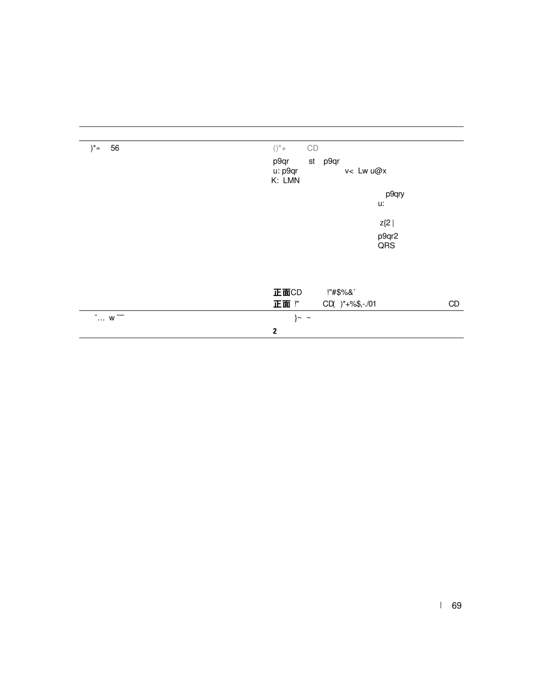 Dell Y6452 manual 請使用Drivers 