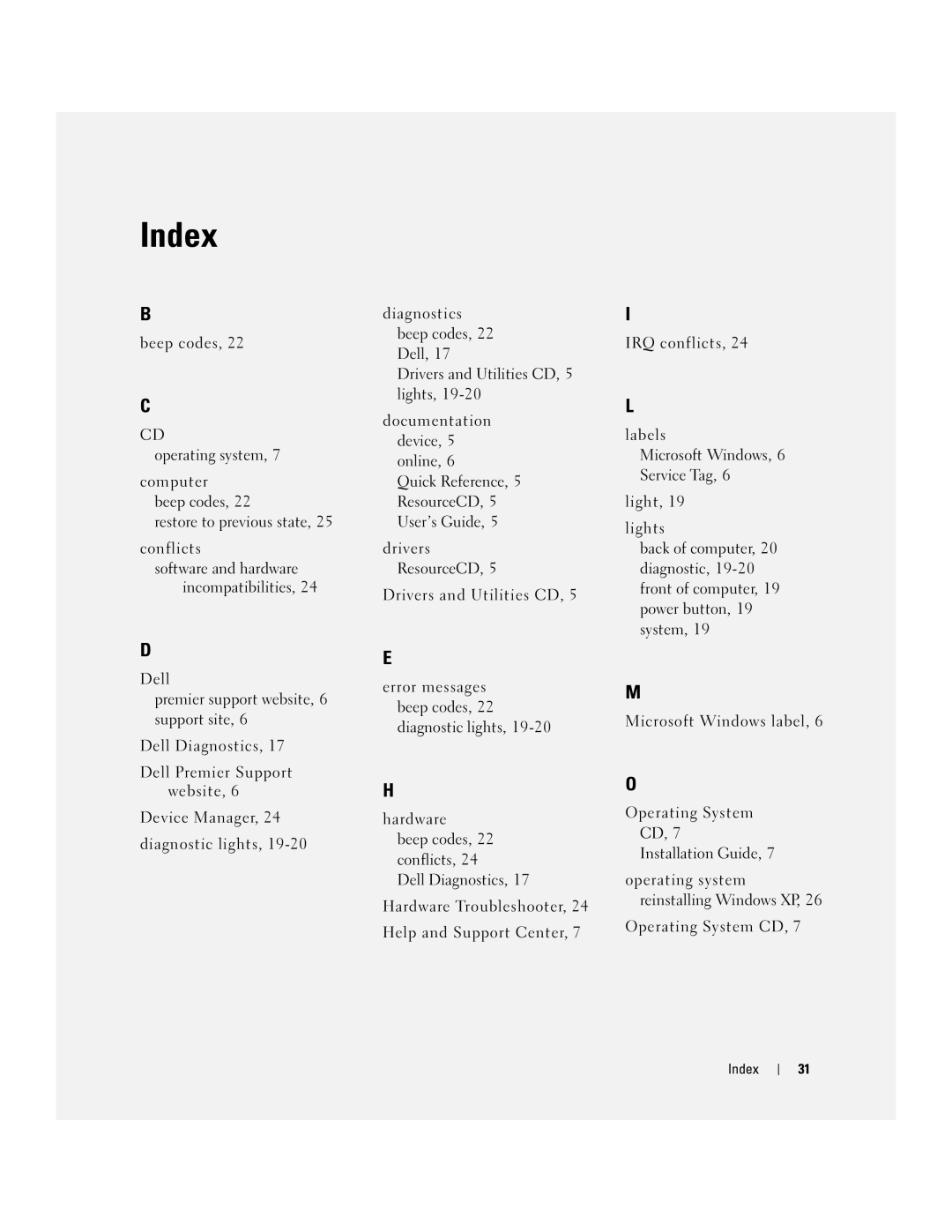 Dell Y6452 manual Index 