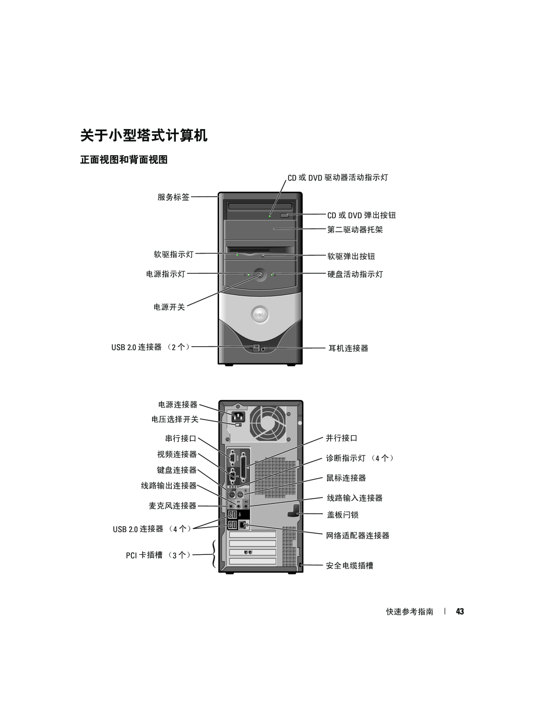 Dell Y6452 manual Cd 或 Dvd 弹出按钮, 关于小型塔式计算机 正面视图和背面视图 