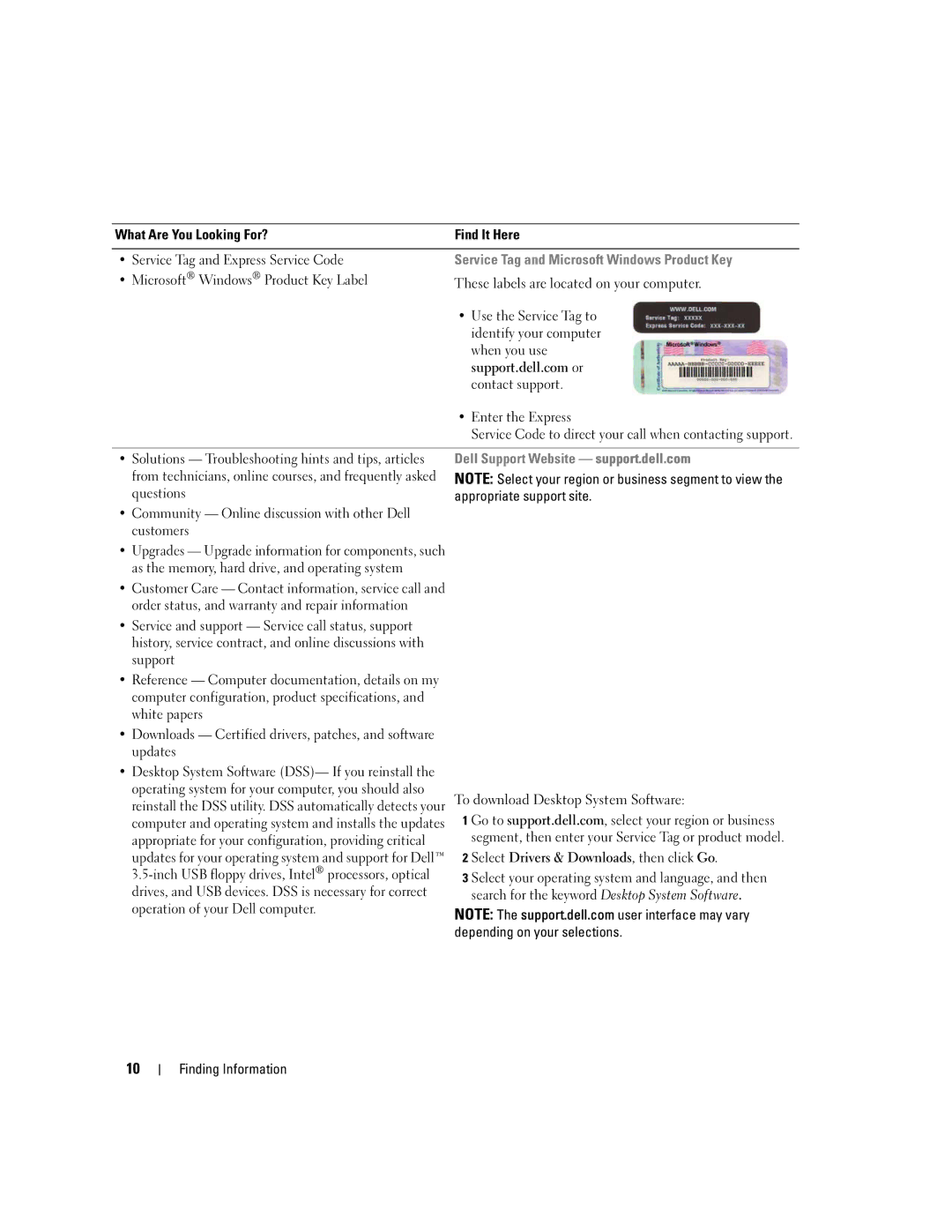 Dell YH242 Microsoft Windows Product Key Label, Use the Service Tag to, Identify your computer, When you use, Support 