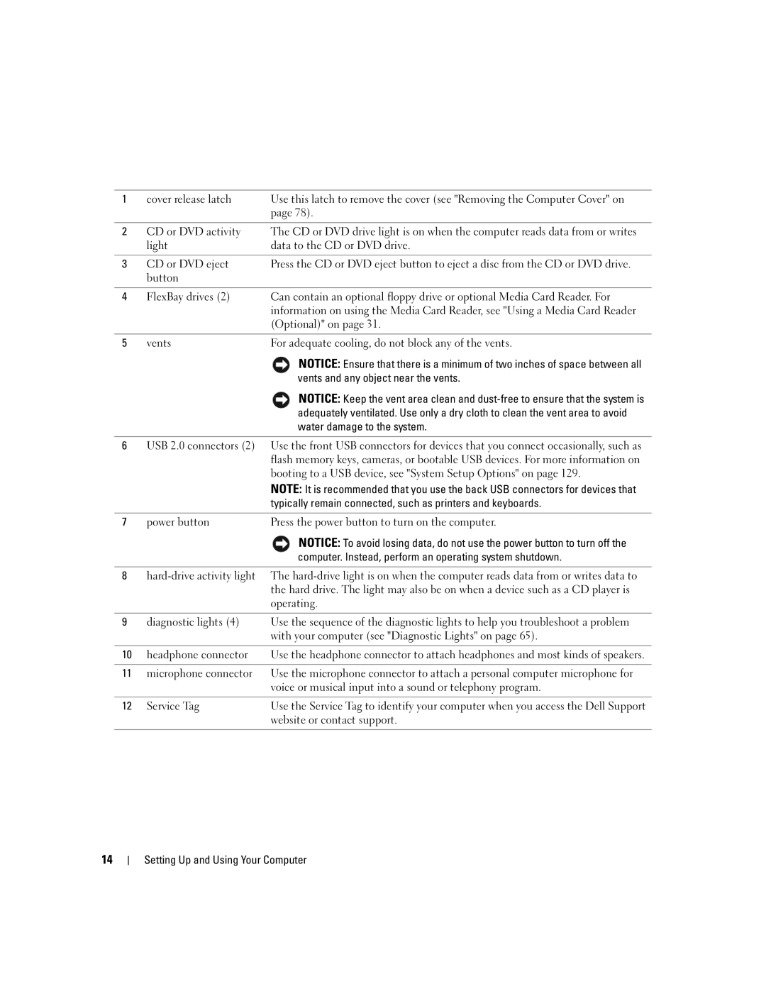 Dell YH242 owner manual Vents and any object near the vents, Computer. Instead, perform an operating system shutdown 