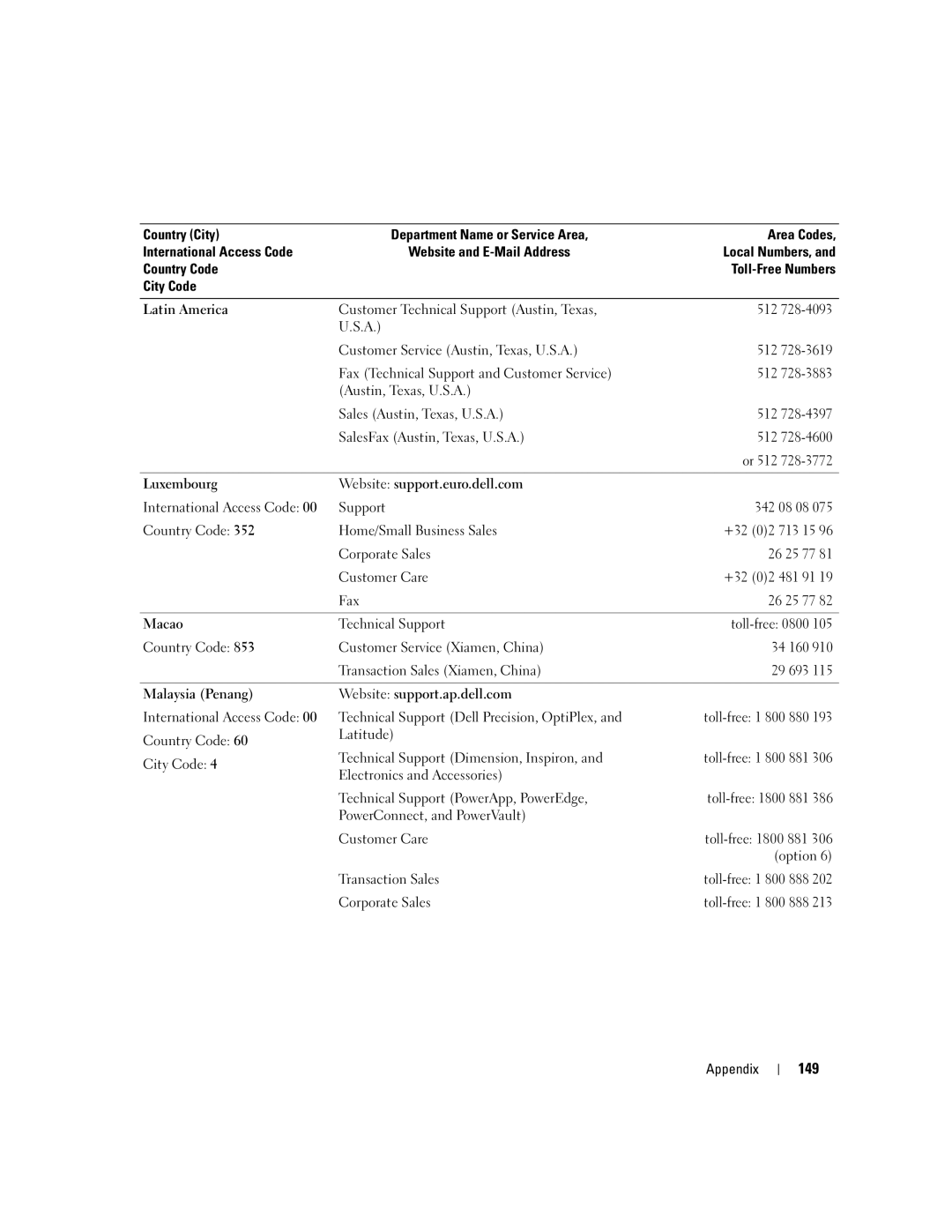 Dell YH242 owner manual 149 