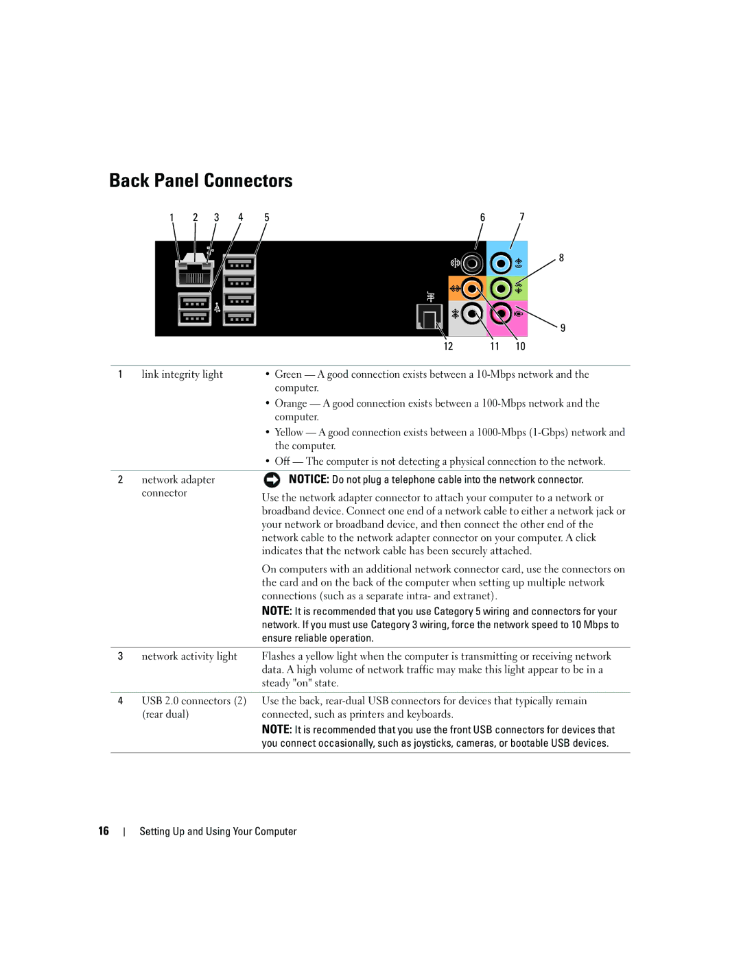 Dell YH242 owner manual Back Panel Connectors, Green a good connection exists between a 10-Mbps network, Computer 