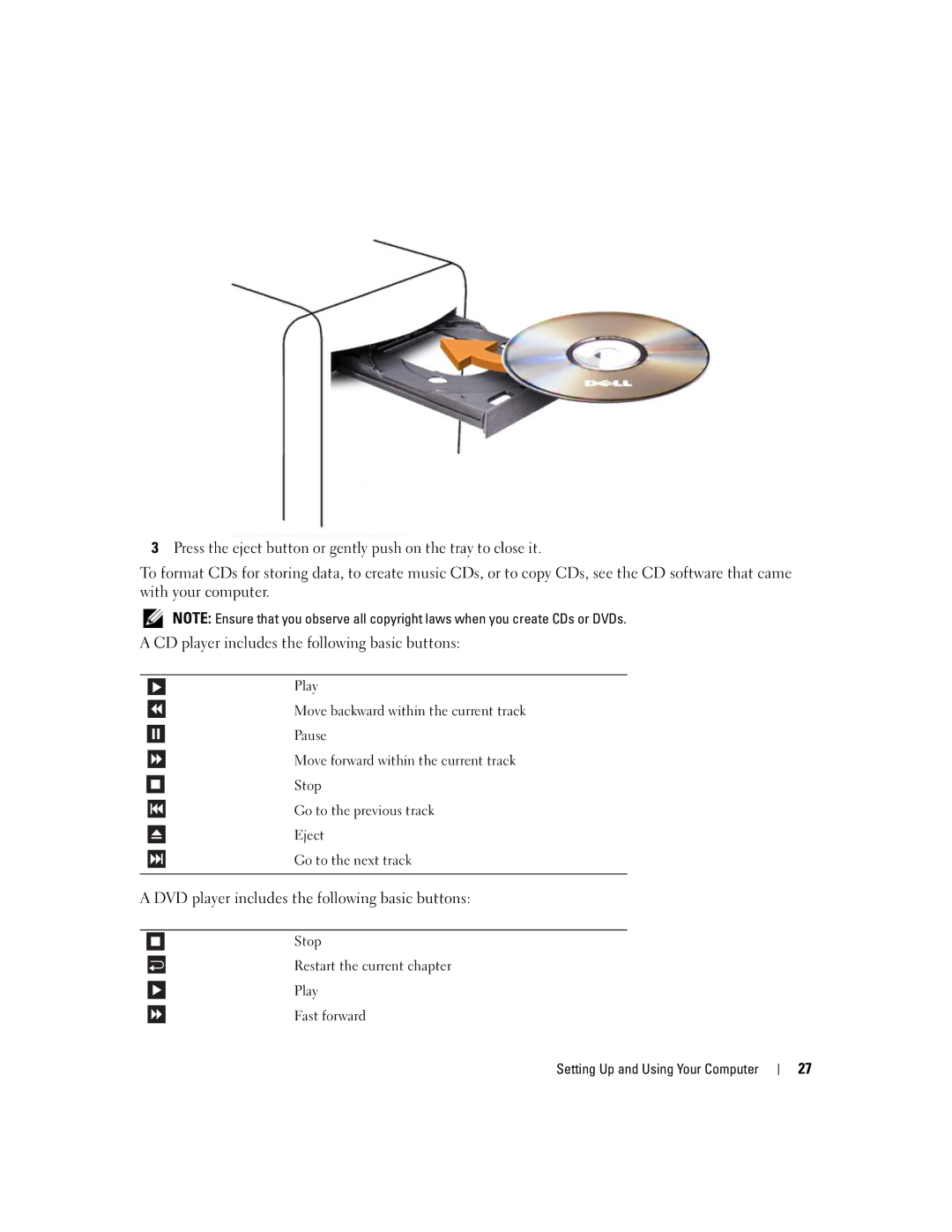 Dell YH242 owner manual DVD player includes the following basic buttons 